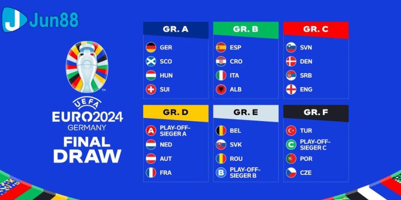 euro 2024 lịch thi đấu